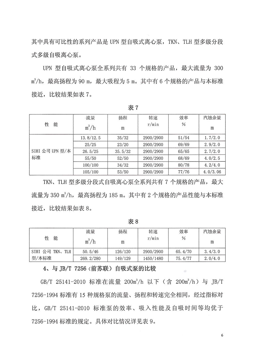 自吸式回转动力泵