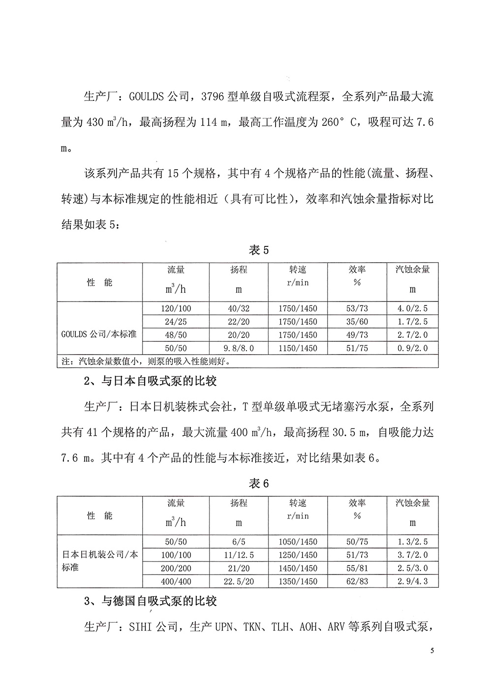 自吸式回转动力泵