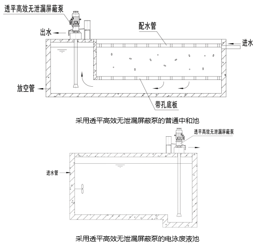 钢铁冶金行业