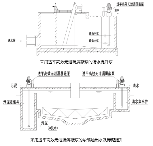 钢铁冶金行业