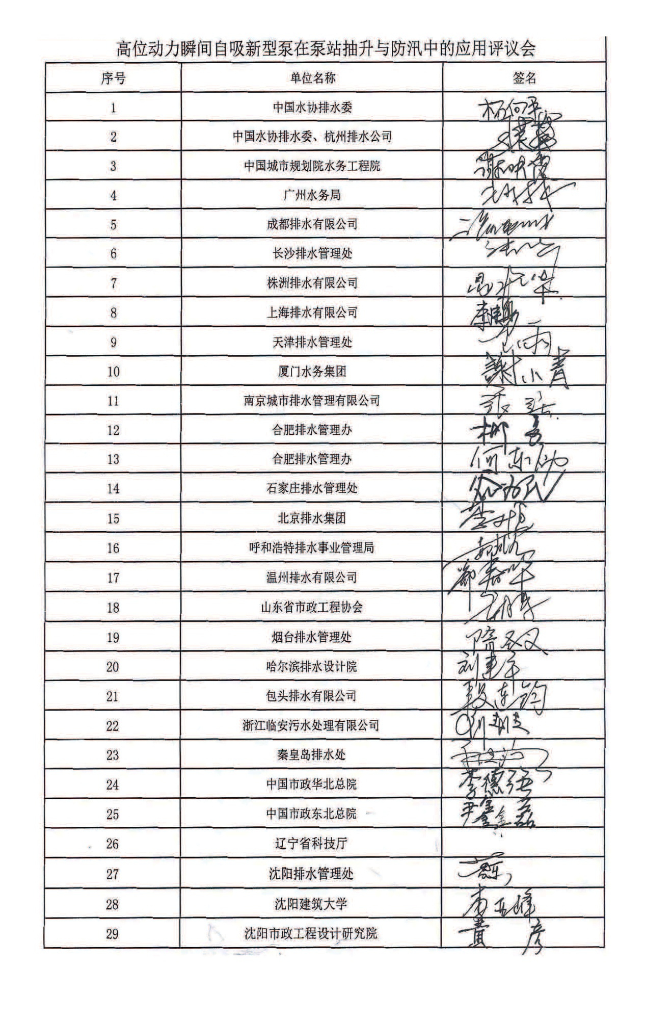 自吸新型泵在泵站抽升与防汛中的应用评议会